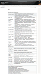 Mobile Screenshot of frankzacher.de